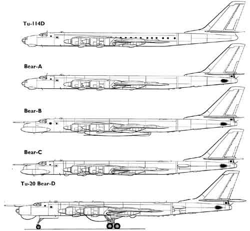 Varian asal, awal dari TU-95 Bear