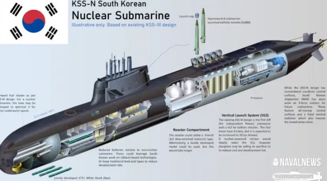 Korea Nuclear-Submarine-Cutaway