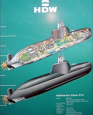 HDW Class 214 Submarine