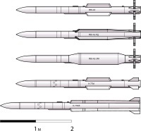 R-77 variants: R-77 (RVV-AE), R-77PD (RVV-PD), RVV-ZRK, K-77M (izdeliye 180), K-77ME (izdeliyе 180-BD)