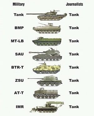 Tank tank dan tank