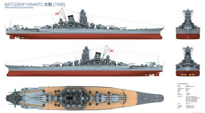 Kapal perang Yamato Jepang