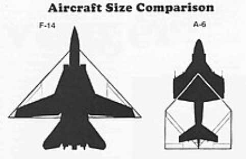 McDonnell Douglas A-12 Avenger II dibandingkan F-14 Tomcat dan A-6 Intruder